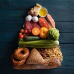 real_food_pyramid_arrangement_23_2150238970_be2e92094c